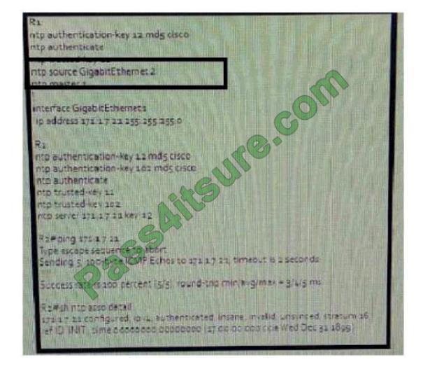 Pass4itsure Cisco 400-251 exam questions q11