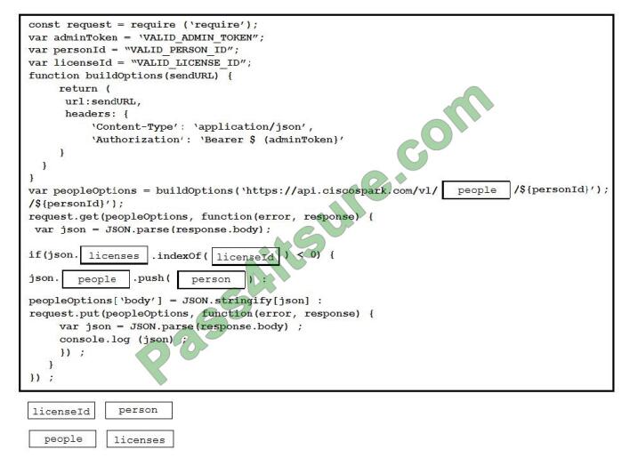 Examwall 300-920 exam questions-q2-2