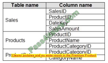 latest PL-300 practice test 11