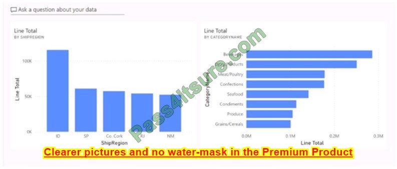 latest PL-300 practice test 7