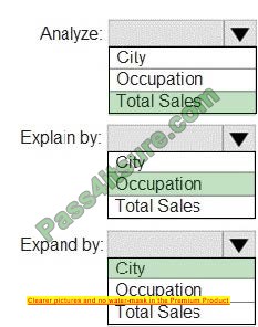 latest PL-300 practice test 9-3